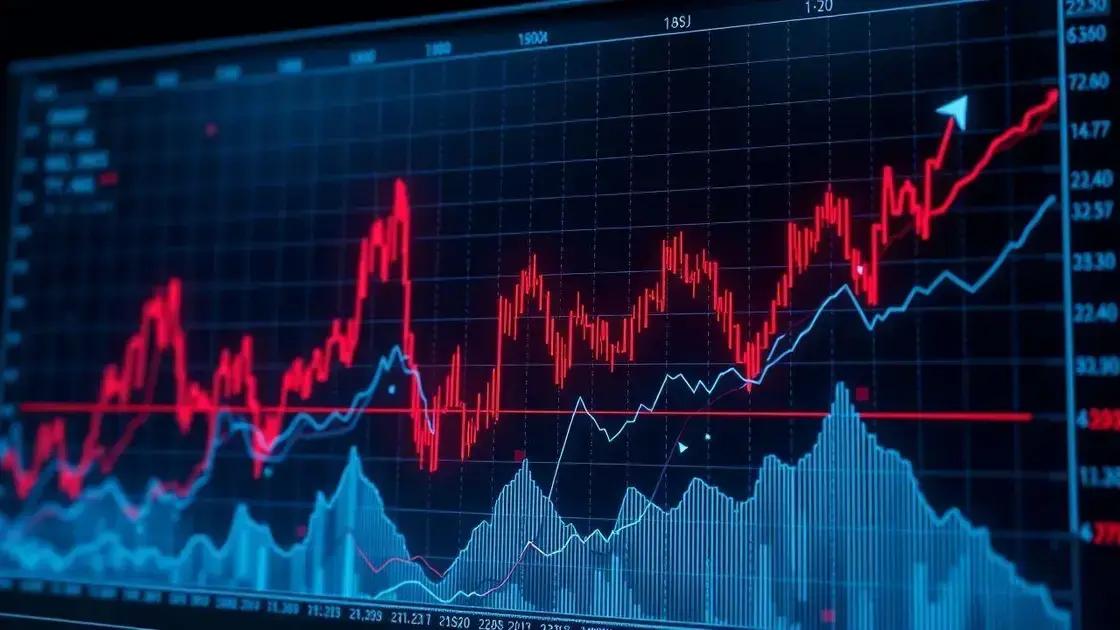 April 2025 financial volatility prompts investor concern