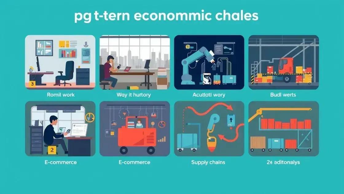 Long-term economic changes post-pandemic