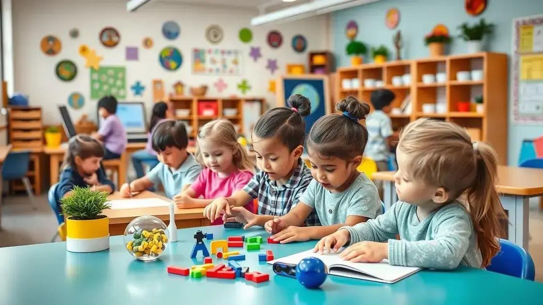 Early childhood education trends: what you should know