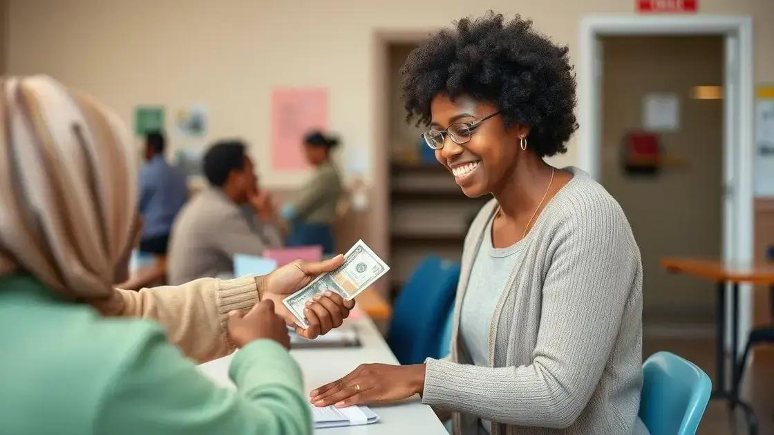 Financial assistance programs: what you need to know