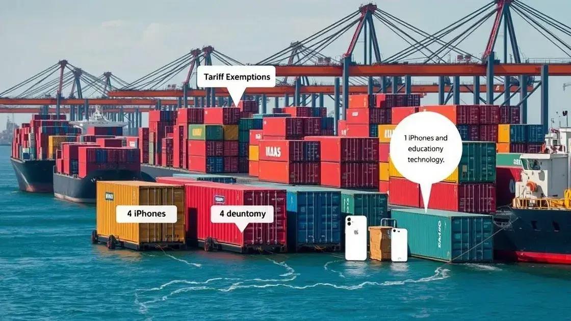 Tariff exemptions and their implications