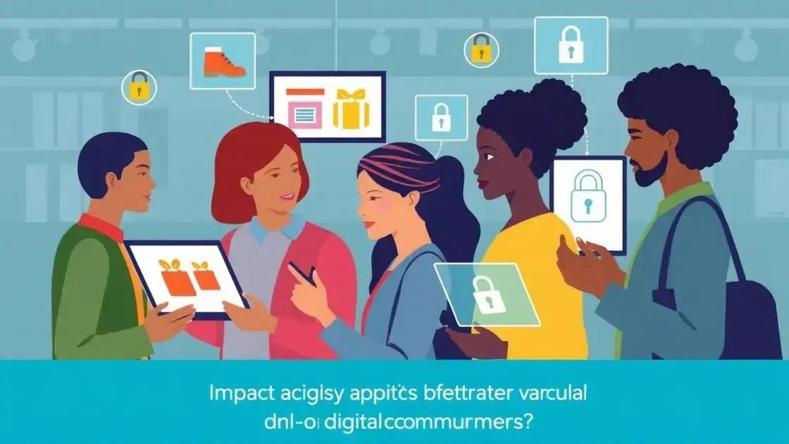 Impact on digital commerce