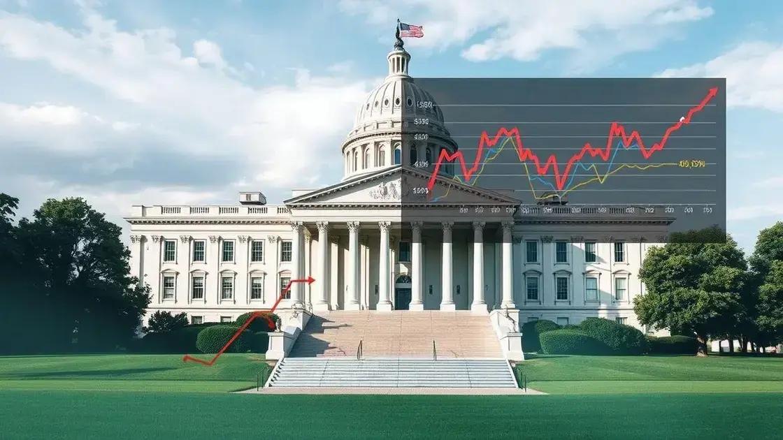 Federal deficit issues: understanding the real impact