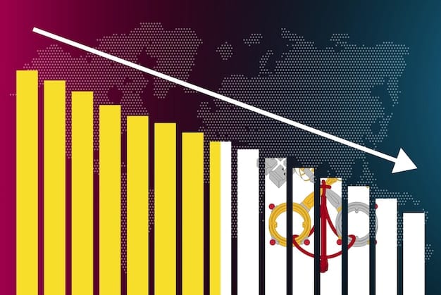 Prévisions PIB France 2025 : Quel Impact sur Vos Investissements?