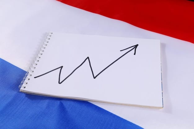 A graph illustrating the correlation between inflation rates in France and the performance of specific investment sectors over the past decade, showing how certain sectors respond to inflationary pressures. The graph should use clear labels and a contrasting color scheme.