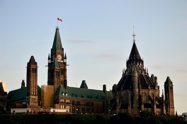 Le gouvernement annonce un plan de relance économique de 10 milliards de dollars: Détails et impact