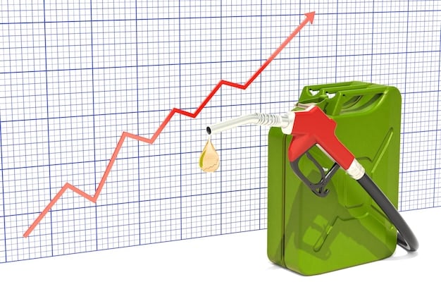 A graph showing the breakdown of the price of gasoline in Canada, clearly illustrating the percentage attributed to crude oil costs, refining costs, taxes (federal and provincial), and distribution/marketing costs. The colors should be distinct and the labels clear. The graph should be set against a clean, white background for clarity.