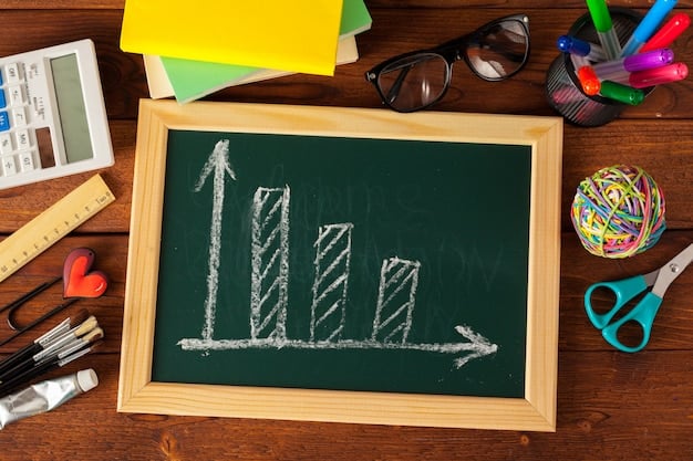 A graph or chart visually representing the employment rates of graduates from different engineering schools, comparing them over a six-month period post-graduation. The chart should be colorful and easy to understand, highlighting the top-performing institutions.