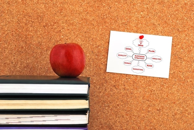 A visual representation of different study techniques such as mind mapping, flashcards, and the Pomodoro technique, illustrating effective learning strategies.