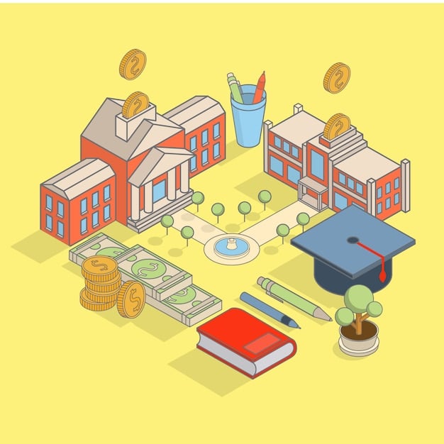 A detailed illustration depicting various types of college scholarships and financial aid options, including merit-based, need-based, and program-specific scholarships, along with a visual guide on eligibility criteria and application deadlines