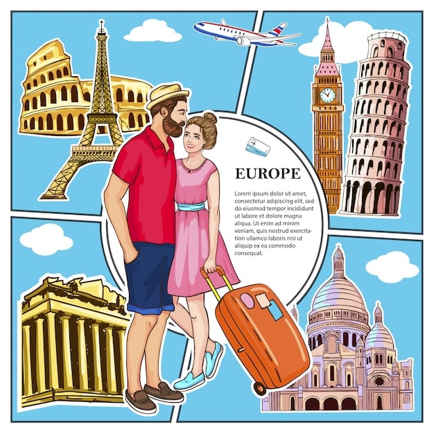 A photo collage featuring famous landmarks from top study abroad destinations, including the Eiffel Tower in Paris, the Colosseum in Rome, and the Sydney Opera House.