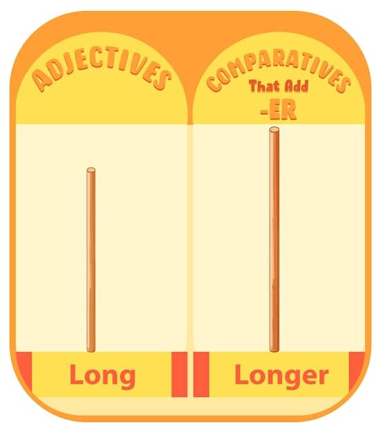 An infographic comparing two columns. The left column represents the old pension system with complicated rules and inconsistencies. The right column represents the reformed system, depicted as streamlined, simplified, and fair.