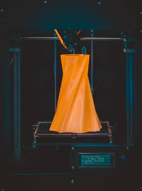 3D Printing Revolution: Sustainable Fashion Manufacturing in the US by 2025