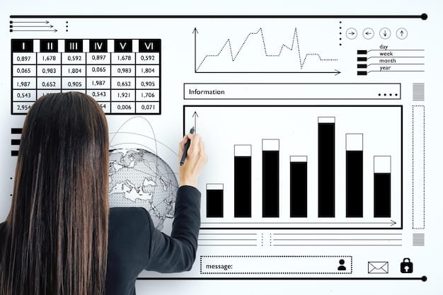 A detailed dashboard illustrating demand forecasting for various fashion items, displaying data charts, trend lines, and predictive models. The dashboard should show real-time updates and the ability to adjust forecasts based on new data inputs, highlighting the dynamic nature of demand prediction.