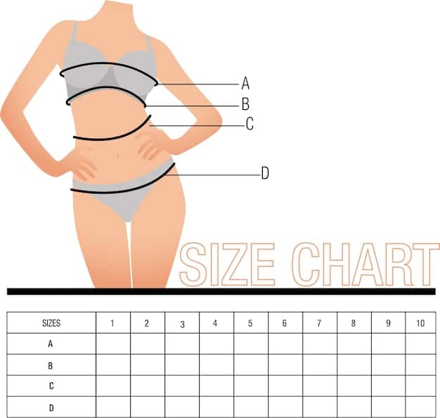 A close-up of Shein's lingerie sizing chart for bras and panties, with key measurements highlighted. Add annotations clarifying how to convert sizes from US to international standards.