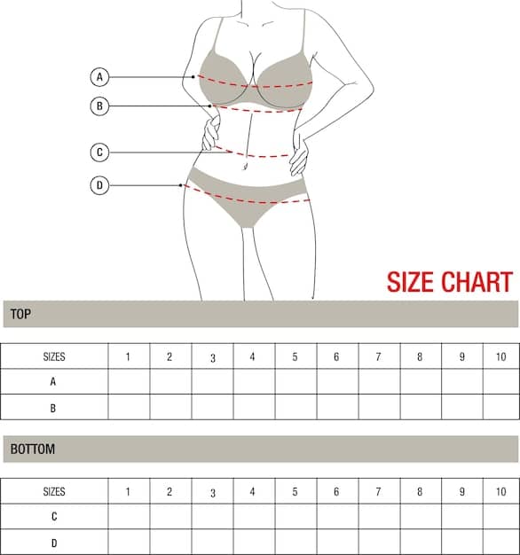 A close-up of a Shein swimsuit size chart, highlighting the specific measurements for bust, waist, hips, and torso. The chart is clearly labeled with different sizes (XS, S, M, L, XL) in both US and EU measurements.